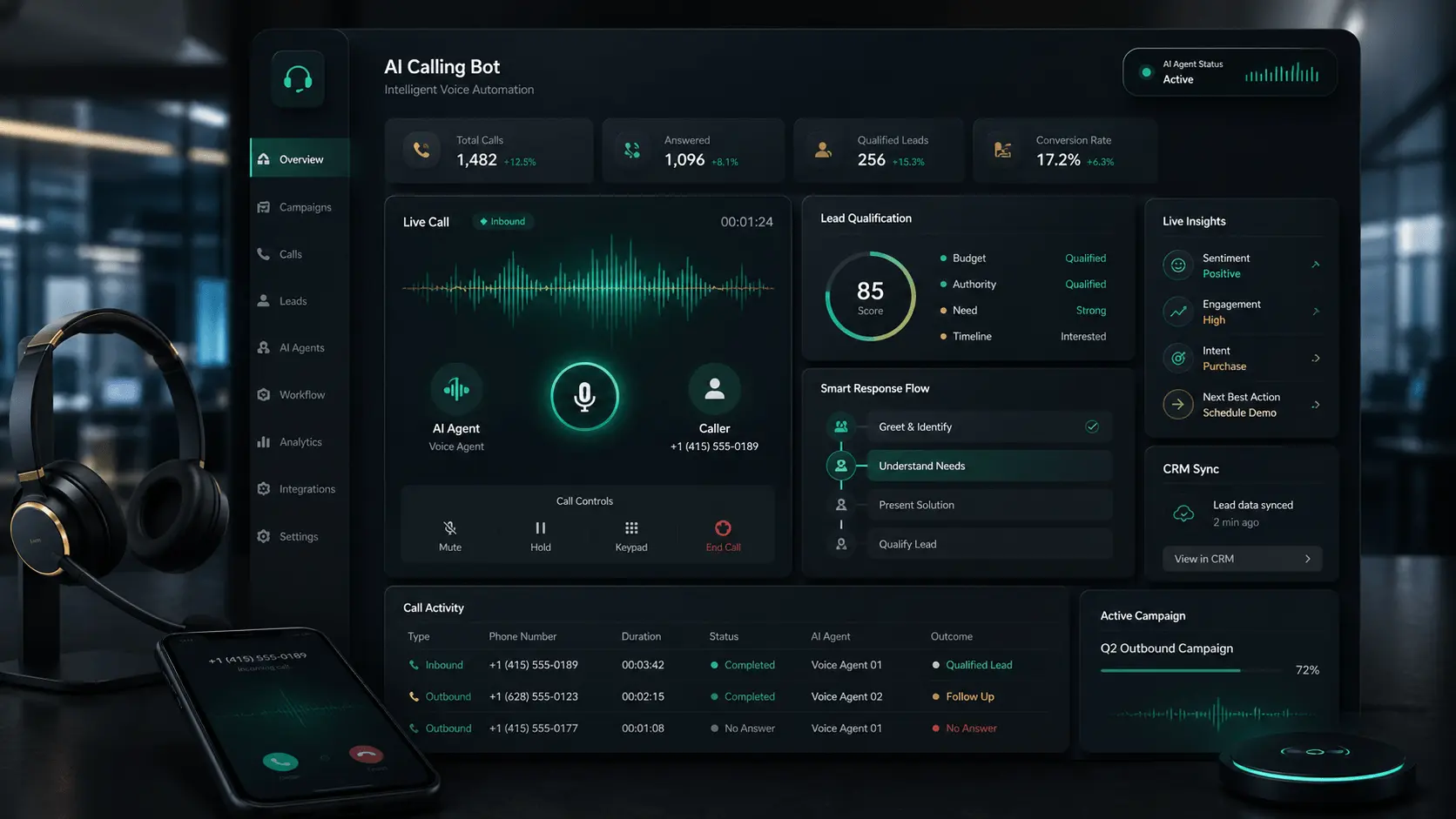 AI calling bot workflow screen