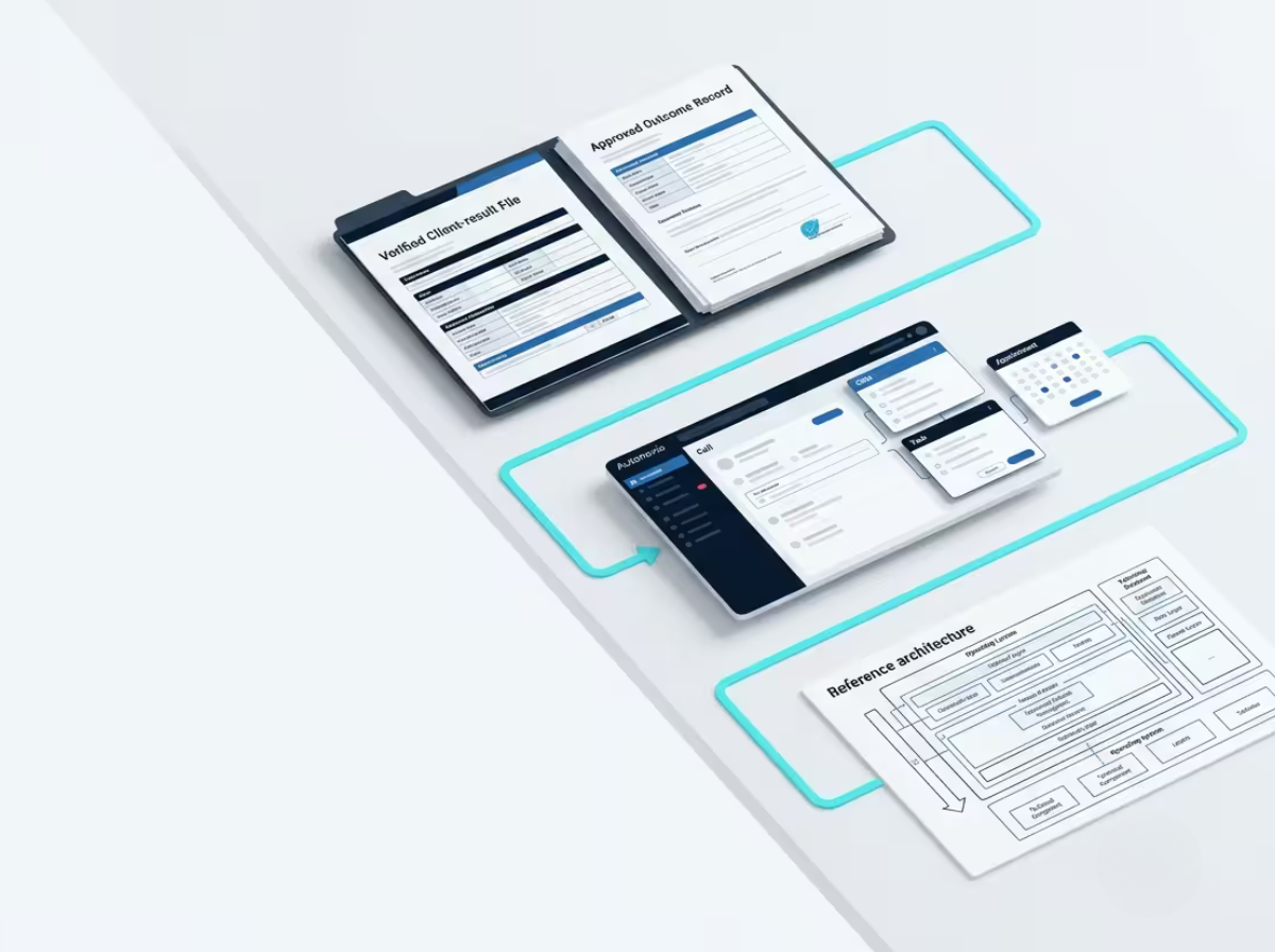 Verified client result, documented workflow and reference architecture connected in one evidence system